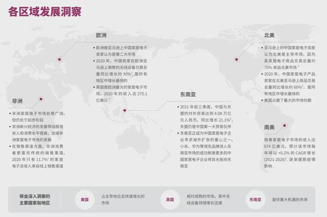 为头部大卖的前提是合作高ROI红人开元棋牌app从工学椅到筋膜枪成(图2)