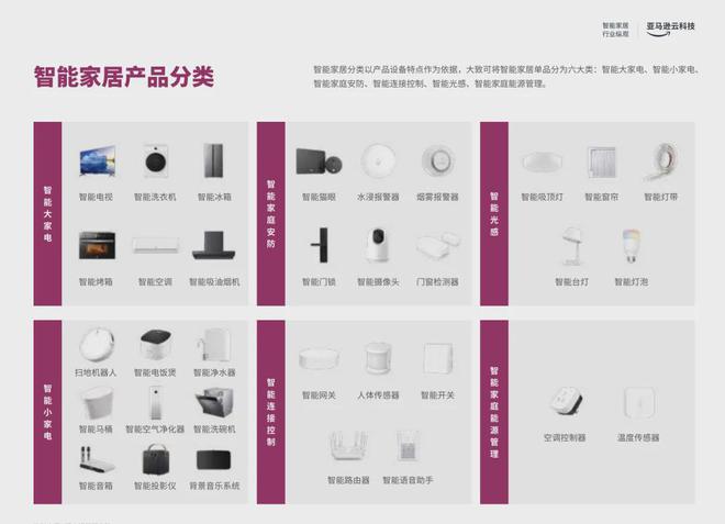 为头部大卖的前提是合作高ROI红人开元棋牌app从工学椅到筋膜枪成(图16)