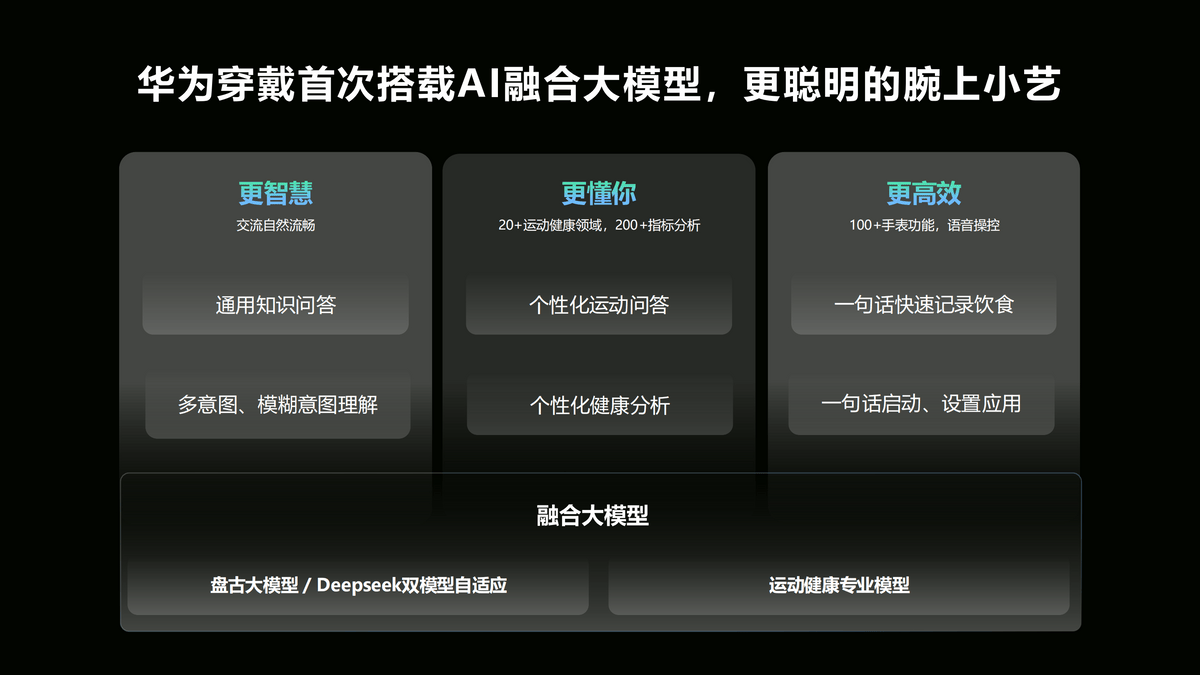 能手表认知华为WATCH 5将于6月11日发布开元ky棋牌华为手表接入DeepS