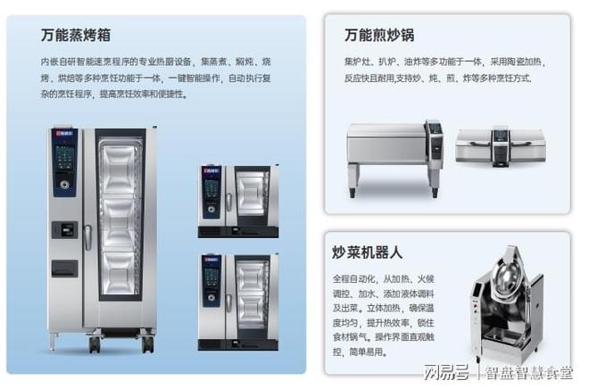 单：构建智慧食堂的必备软硬件开元棋牌试玩食堂智能化设备清